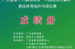 体育竞技成绩亮眼，吸引全球目光的简单介绍